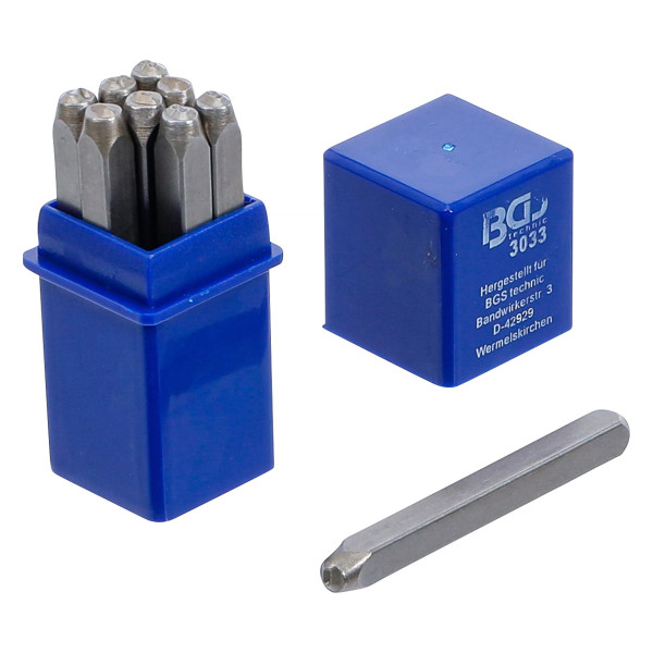 Einschlagzahlen, 3 mm