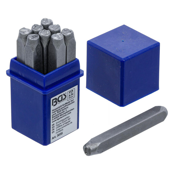 Einschlagzahlen, 5 mm