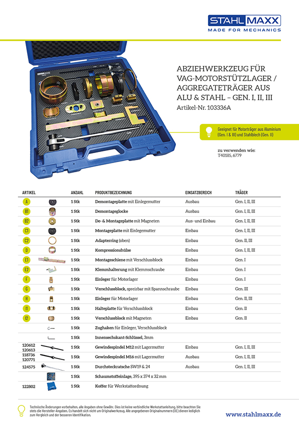 Lieferumfang Abziehwerkzeug Motorstützlager Aggregateträger VAG