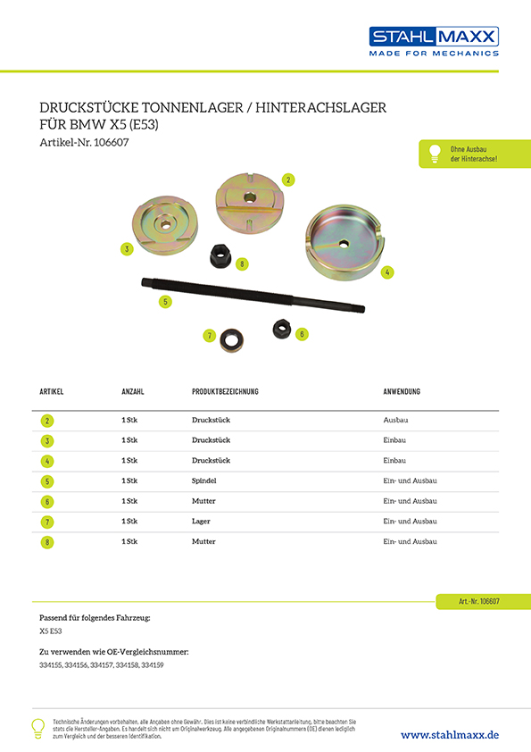 Druckstücke zur De-/Montage von Tonnenlager, für BMW X5 (E53)