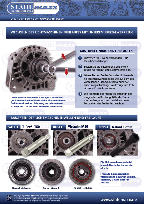 Anleitung zum Wechsel des Lichtmaschinen Freilauf