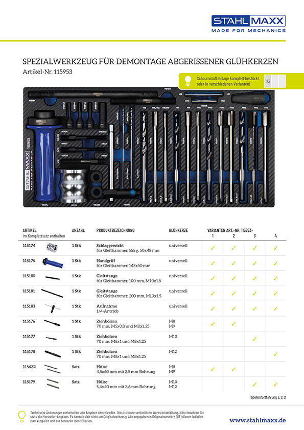 Spezialwerkzeug f&uuml;r Demontage abgerissener Gl&uuml;hkerzen