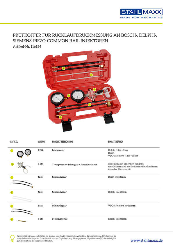 Prüfkoffer für Rücklaufdruckmessung an Bosch, Delphi, Siemens-Piezo-Common-Rail Injektoren