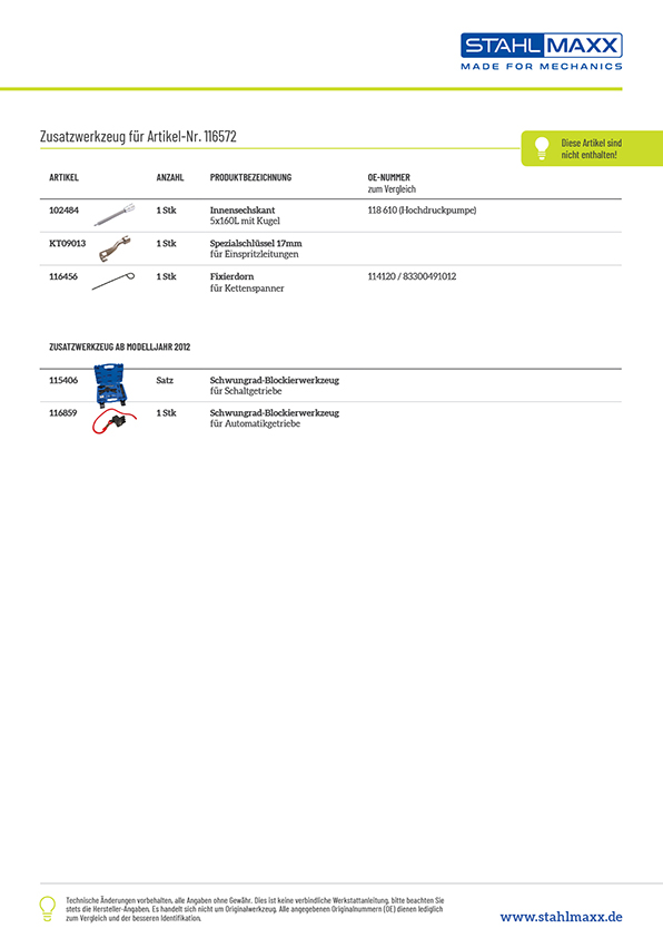 Anwendung De-/Montagewerkzeug BMW N53, N54, N55 Vakuumpumpe, Kettenmodul und Verschlussdeckel wie 118530, 110290, 118650