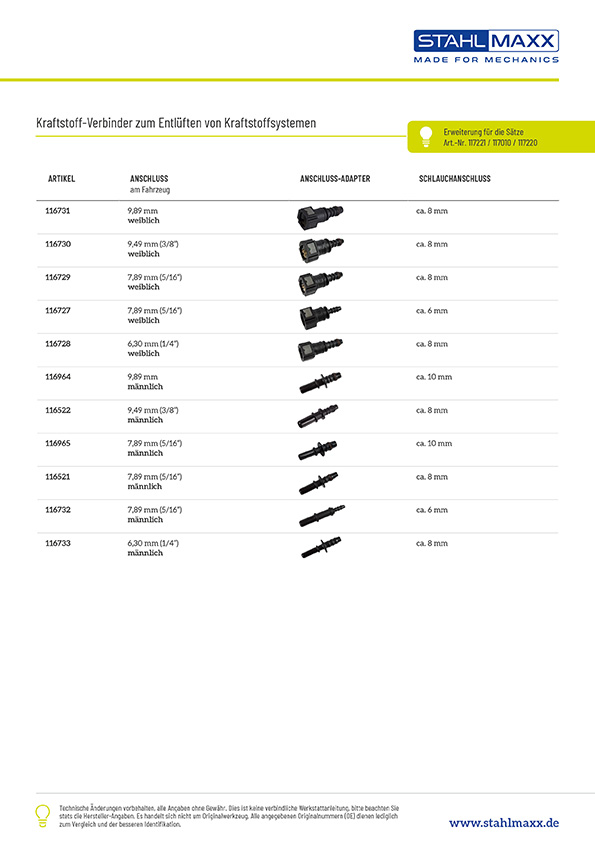 Kraftstoff-Verbinder zum Entlüften von Kraftstoffsystemen