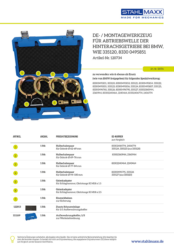 De-/Montagewerkzeug für Abtriebswelle der Hinterachse wie BMW 335120 / 83300495851