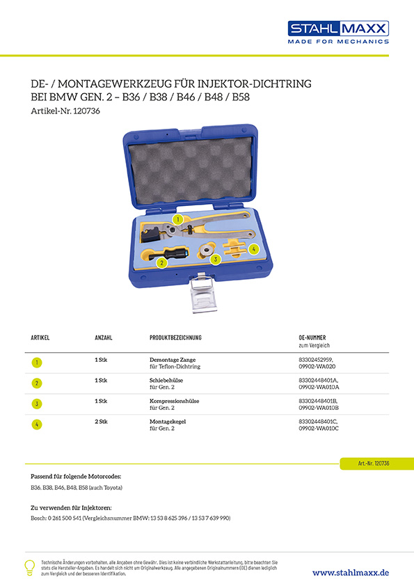 Injektordichtring Werkzeug für BMW, Generation 2