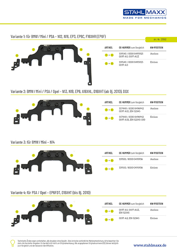 Varianten Nockenwellenwerkzeug für BMW Mini PSA Opel 1,4 & 1,6 L Benzin