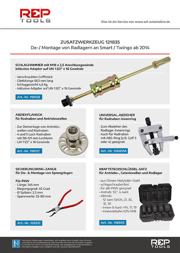 Zusatzwerkzeug De-/Montagesatz für Vorderachs-Radlager an Smart und Renault Twingo ab Baujahr 2014