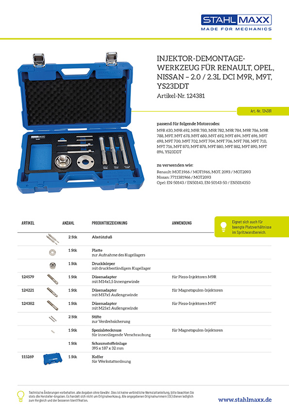 Injektor Demontagewerkzeug f&uuml;r Renault, Opel, Nissan 2.0, 2.3L DCI M9R, M9T