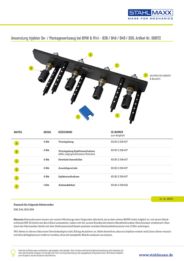 Anwendung Injektor De-/Montagewerkzeug für Direkteinspritzer bei BMW, Mini B38, B46, B48, B58