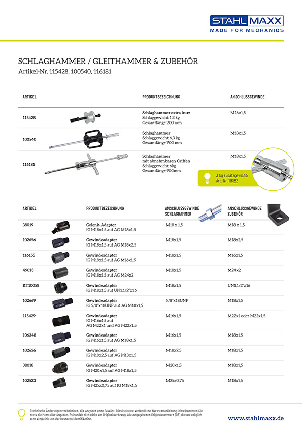 Schlaghammer Gleithammer Gewinde Adapter M25x0.5 auf M18x1.5 für Injektor 