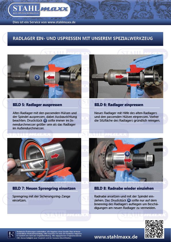 Radlager auspressen, Radlager einpressen, Sprengring einsetzen, Radnabe einziehen